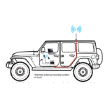 mega_connect_kit_pro_contents